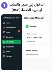 إنشاء قالب كاروسيل 