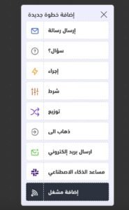 بناء الفلو
