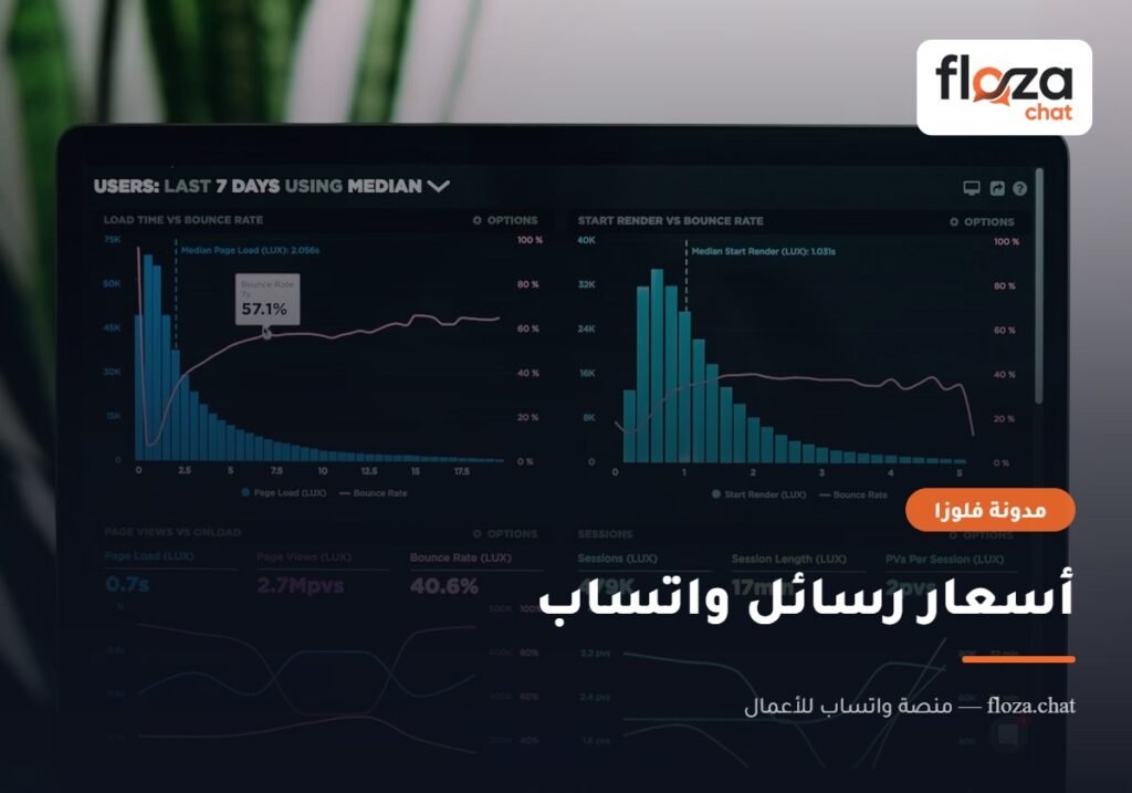 أسعار رسائل واتساب